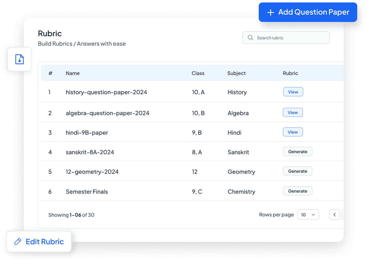 Build Custom Rubrics Instantly