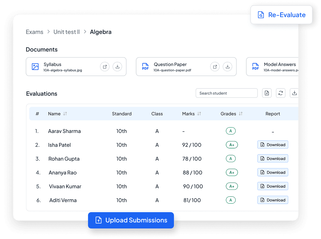 Grade Theory Assignments with AI